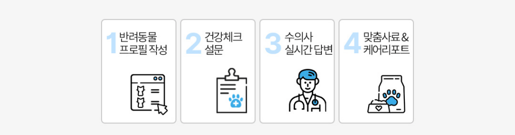 쿠팡 로켓펫닥터 쿠팡 가이드 쿠팡 가이드 쿠팡 로켓펫닥터