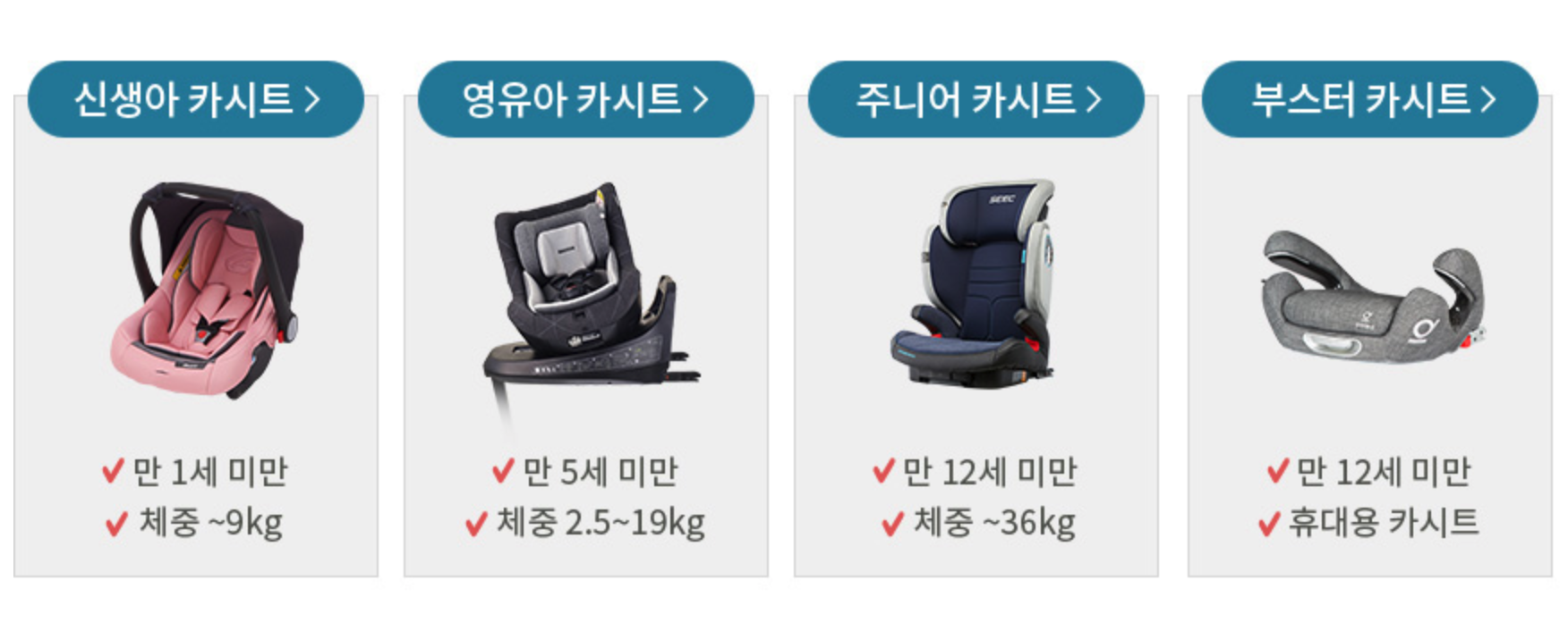 카시트 종류별 특징 소개