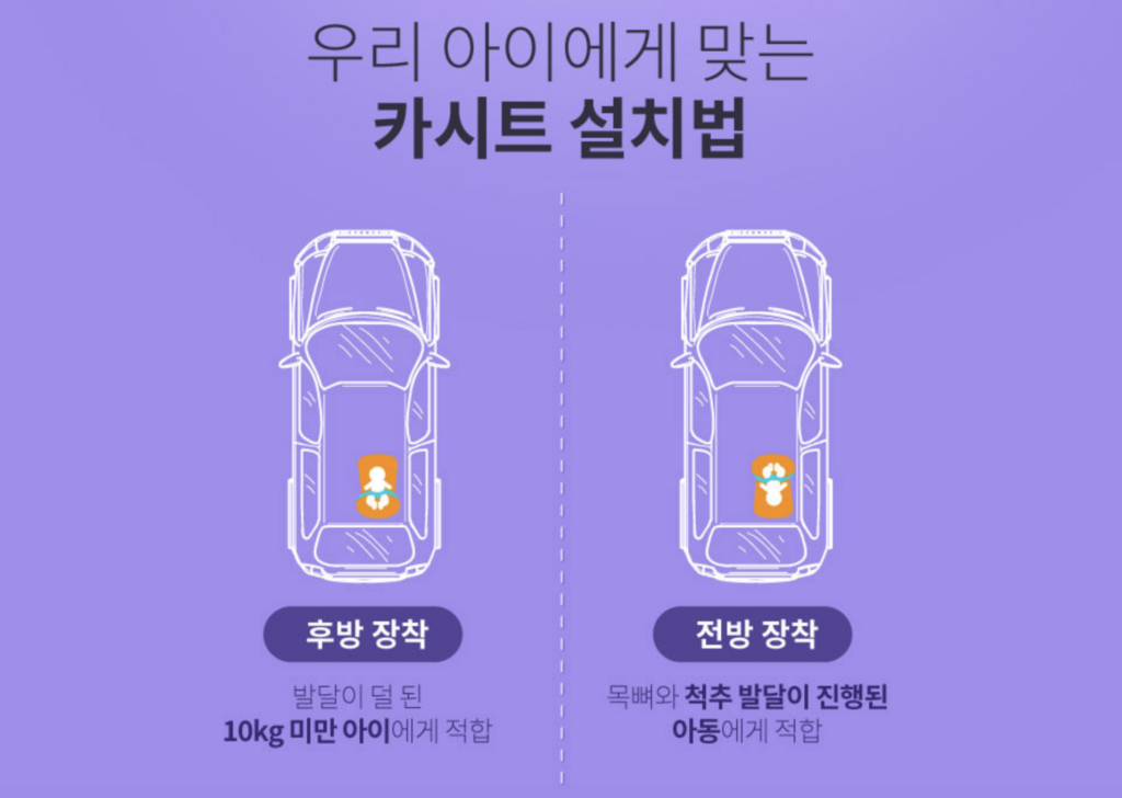 카시트 설치법 소개